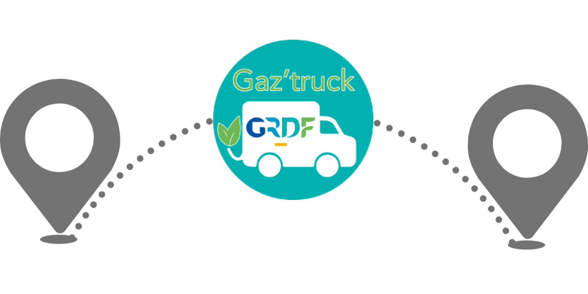 Parcours GazTruck